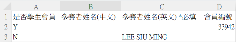 CERT5